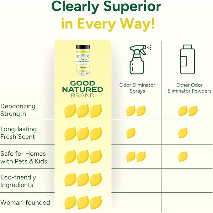 Good Natured Brand | Carpet Freshener & Deodorizer Powder | 16 oz Pet Odor Eliminator for Strong Odor & Pet Urine | Fresh Natural Lemon Scent | Safe for Homes with Pets