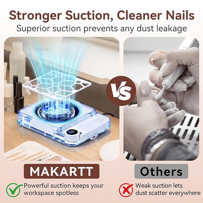 Makartt Compact Rechargeable Nail Dust Collector - 5500RPM Dust Collector Nail Tech ERYNOS Adjustable Speed,Quiet for Polishing Cuticle Manicure Salon&Home Use With 10pcs Filters&Dust Brush White