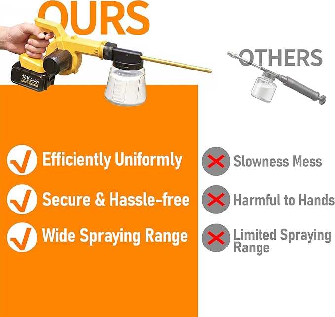 Electric Diatomaceous Earth Duster Compatible Compatible with Dewalt 20V Battery(No Battery) Garden Dust Applicator with 1L Capacity Powder Sprayer for Garden, Chicken Coop and Barn