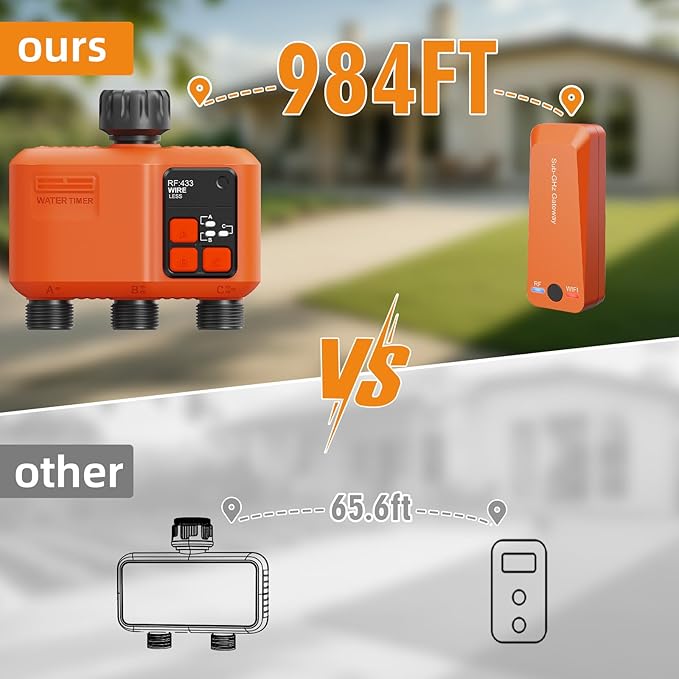 Smart WiFi Sprinkler Timer 3 Zone,WiFi Water Timer for Garden Hose with 984 FT Range,Strong Wall Penetration,APP & Remote Control,Alexa & Google Voice Compatible,Rain Delay, Manual Irrigation