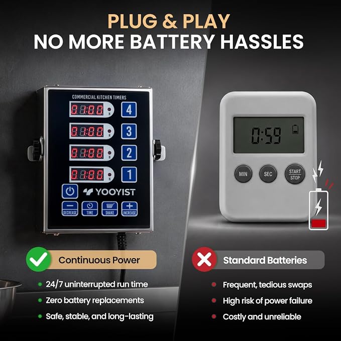 Precision Kitchen Timers for Cooking – 4 Channel Commercial Kitchen Timer Restaurant Kitchen Supplies – Stainless Steel Digital LED Chef Cooking Timer – Reminder Function, Loud Alarm, Black