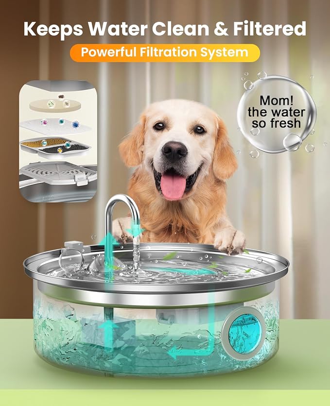 Oneisall Pet Water Fountain with 5 Set Filters, 7L/230oz Quiet Dog Water Dispenser, Stainless Steel Dog Fountain with Visual Water Level&4-Layer Filtration for Large Dogs