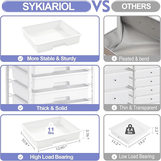 SYKIARIOL Rolling Storage Cart with Drawers,Utility Cart With 8 Drawers and Wooden Tabletop,Rolling Drawer Cart,Storage Drawer Cart for Living Room,Classroom,Bedroom,Bathroom,Dorm,Office,White