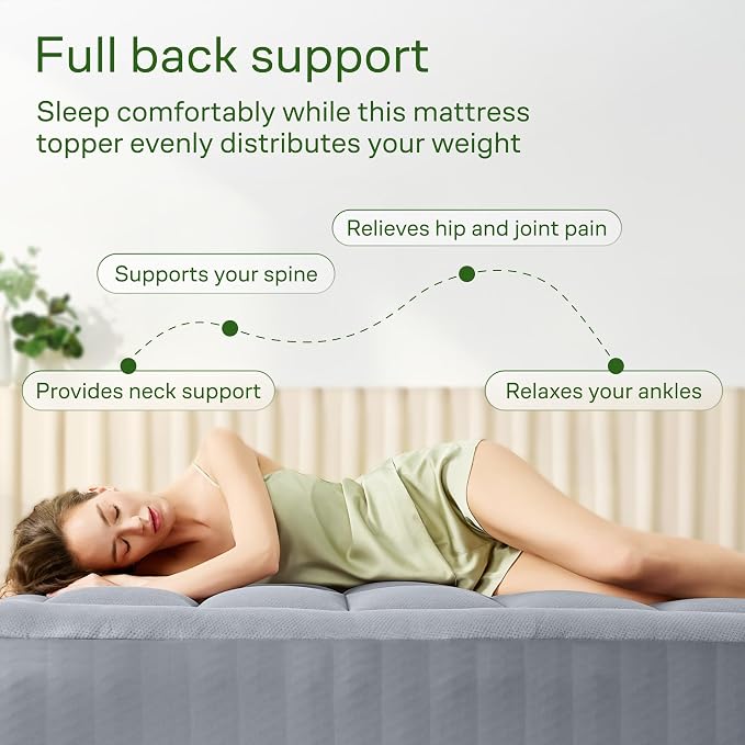 Niagara Sleep Solution Ultra Soft Full Size Mattress Topper - Rayon Derived from Bamboo Pillow Top Mattress Pad for Back Pain Relief - Naturally Cooling for Hot Sleepers, Gray