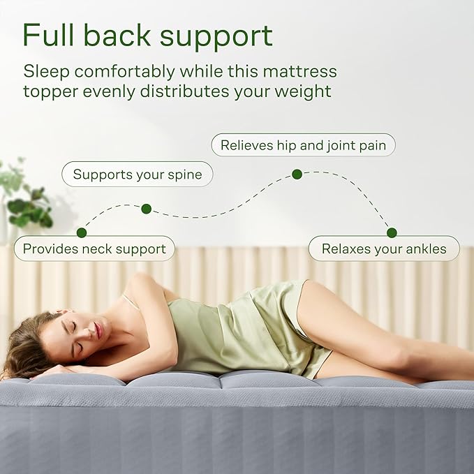 Niagara Sleep Solution Ultra Soft Queen Size Mattress Topper - Rayon Derived from Bamboo Pillow Top Mattress Pad for Back Pain Relief - Naturally Cooling for Hot Sleepers, Gray