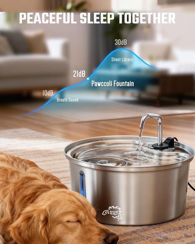 Dog Water Fountain Stainless Steel, 7L/1.8Gal Pet Fountain Water Bowl with Multi-Filtration & Deeper Drinking Aera, Large Cat Water Fountain with Water Window & LED (10 Filters 1 Fountain)