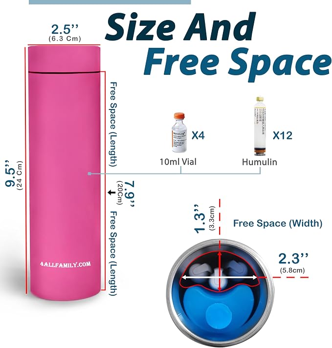 4ALLFAMILY Nomad Medium Pro Insulin Cooler Travel Case - Pink | TSA-Approved Insulin Cooler with Biogel Ice Pack, Temperature Display, and Insulated Bag for Portable Medication Storage