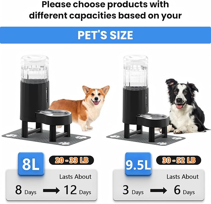 CZPET Elevated Dog Water Bowl Dispenser 8L (8L+Stand+Mat, Black) | With Stainless Steel Bowl Gravity Waterer, Large Capacity and Drinking Area Noise-Free for Pets
