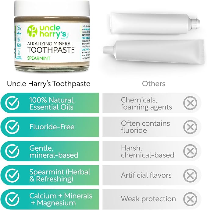 Uncle Harry's Spearmint Remineralizing Toothpaste | Natural Whitening Tooth Paste Freshens Breath & Promotes Enamel | Vegan Fluoride Free Toothpaste