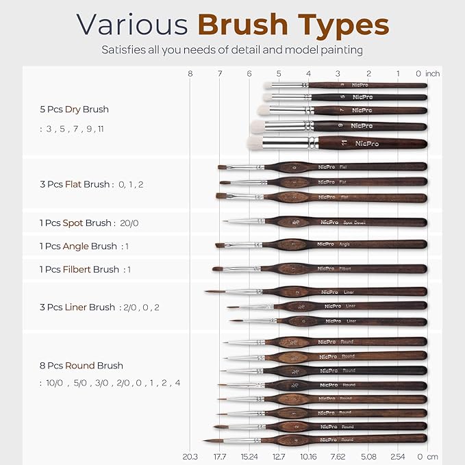 Nicpro 22 PCS Kolinsky Sable Miniature Paint Brushes Dry Brush, Professional Model Paint Brush Set with Cloth Roll, Fine Detail Artist Brush Set for Miniatures, Acrylic & Figures, Model, Watercolor
