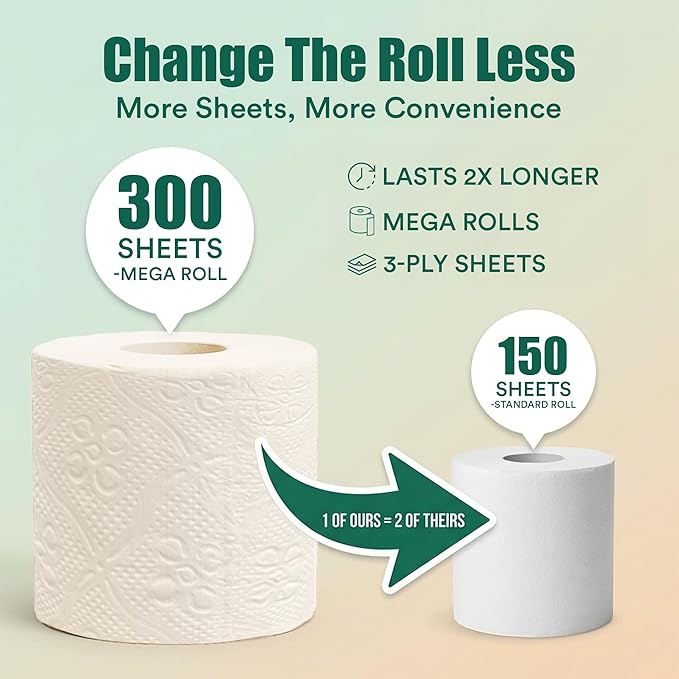 Eco Soul Premium Bamboo Toilet Paper 3 Ply | 12 Mega Rolls | 300 Sheets Each | FSC Certified Hypoallergenic, Textured & Skin-Friendly Septic-Safe Soft Bathroom Tissue Eco-Friendly Chemical & Dye Free