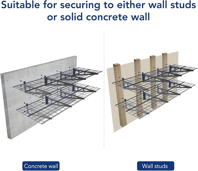 FLEXIMOUNTS 4-Pack 2x6ft 24-inch-by-72-inch Wall Shelf Garage Storage Rack Floating Shelves, Black, Classic Series