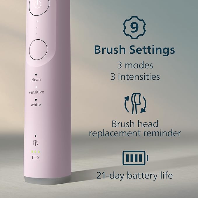 Philips Sonicare 6700 Series Electric Toothbrush, Pressure Sensor, 9 Brushing Settings, SmarTimer, BrushPacer, 21-Day Runtime, Travel Case, for Gum Health & Sensitive Teeth, Light Pink, HX7412/04