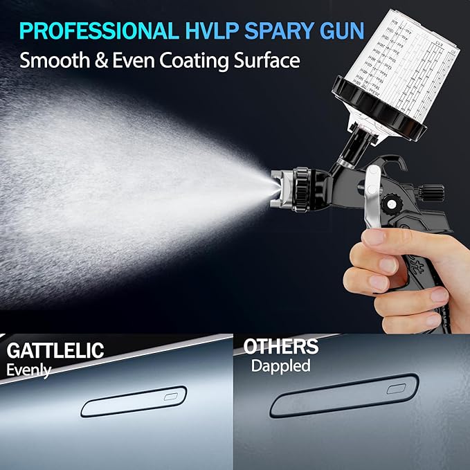 HVLP Air Spray Gun with 1.4/1.7/2mm Nozzles & Air Compressor Regulator, Air Spray Paint Gun w/10pcs 600cc Mixing Cup and Lids, Automotive Paint Sprayer for Car, House Painting, Furniture