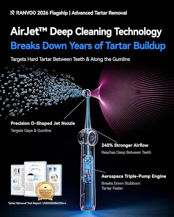 RANVOO AirJet X5 [New-Gen Jet Clean | Max Tartar Removal] Electric Toothbrush, 100% Plaque Removal, Whitening & Gum Care, 60-Day Battery Life, Rechargeable with 3 Pro Brush Heads, Space Gray