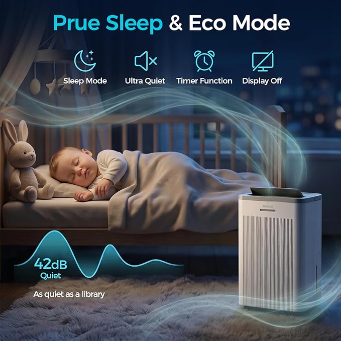1500 Sq.Ft Dehumidifier, Max 32 Pint Quiet Dehumidifier for Bedroom with HEPA Filter Air Purifiers, Dehumidifiers for Basement with Drain Hose,Home,Bathroom,Auto Defrost,Smart Humidity Control