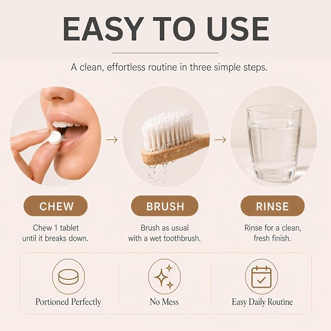 Cinnamon Fluoride Toothpaste Tablets, Reusable Tin 62 ct | Non-mint flavor with nHAp. Vegan, plastic-free starter set. Refillable tin, waterless & TSA-friendly for travel.