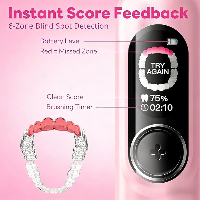 SAKYPRORAL Kids Electric Toothbrush for Girls Teens Tween (6-15Y), Smart Screen with Brushing Score, Soft Bristles, Visual Timer for Braces, 150 Days Battery with Travel Case (Pink)
