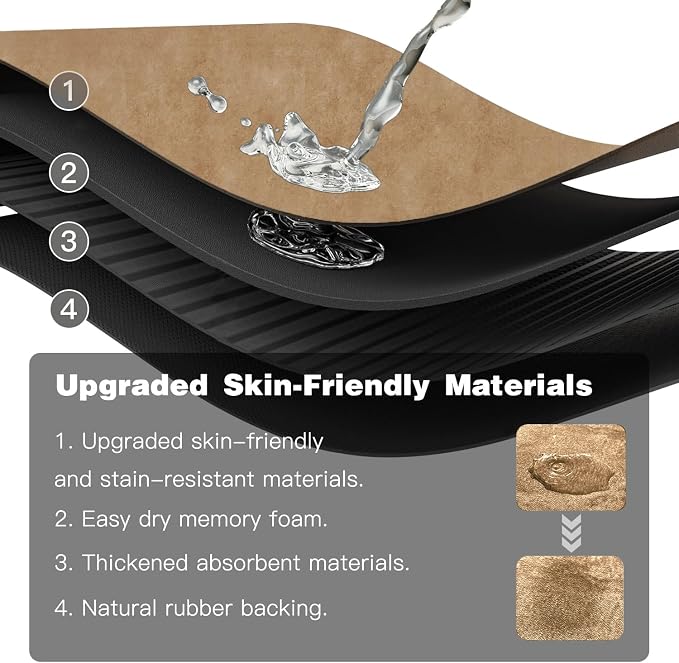 TYUU Bathroom Mat Quick Dry, Bathroom Rugs Non Slip Washable Thin Absorbent Bath Mat Fits Under Door Bathroom Floor Mat Perfect for Bath, Shower, or Sink 24"x36" Camel