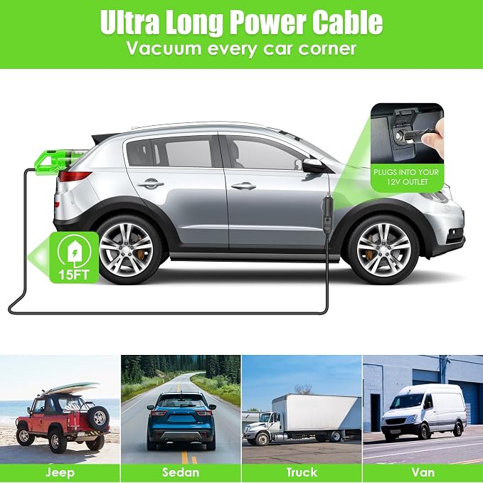 30pcs Car Cleaning Kit, Car Interior Detailing Kit with High Power Handheld Vacuum, Detailing Brush Set, Windshield Cleaner, Cleaning Gel, Complete Auto Accessories for Men, Women