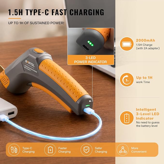 GARTOL Cordless Electric Scissors for Arthritis Hands, 4V Rechargeable Cardboard Cutter with 2 Blades & Storage Bag, Type-C Electric Box Cutter for Fabric, Crafts, Leather, Carpet, 2000mAh