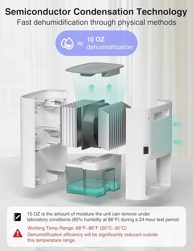 CLEVAST Small Dehumidifier for Home, 30oz Compact Mini Dehumidifier with Auto Shut-Off, Quiet 24dB Portable Air Dehumidifier for Bathroom, Bedroom, Closet, Camper