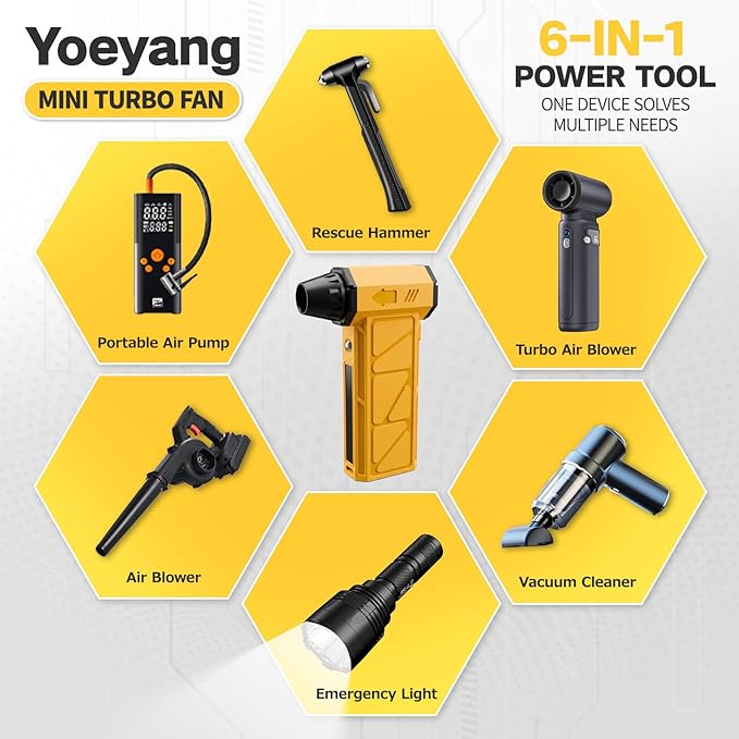 Compressed Air Duster, Industry-First O-Shaped Air Duct with 13-Blade Dual-Layer Turbo Fan, 6-in-1 Cordless Mini Blower, Vacuum & Inflator,4-Speed, LED Light & Window Breaker for Car Home, Yellow