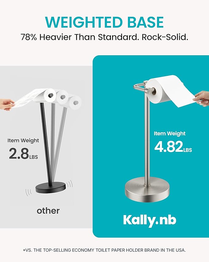 Toilet Paper Holder Stand, Free Standing Toilet Paper Roll Holder, Brushed Nickel 304 Stainless Steel, 4.82 lbs Weighted Base, Bathroom Tissue Holder, 22.8" Height