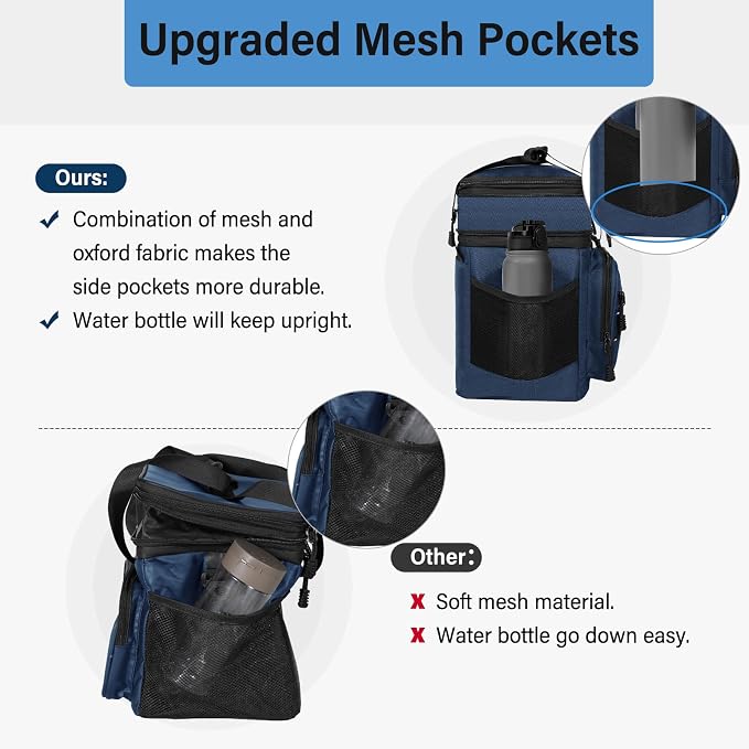 Lunch Box Cooler Bag - Insulated Tactical Lunchbox for Men - Large Lunch Pail Kit for Adults Work Outdoor Shifts Trips Blue 16L