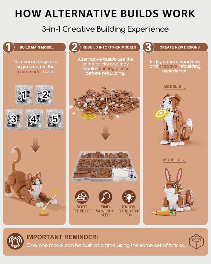 3-in-1 Orange Cat Building Set, Build a Cat, Dog or Rabbit, Creative Animal Building Toy for Kids Ages 8+, Gift for Animal Lovers, Girls and Boys