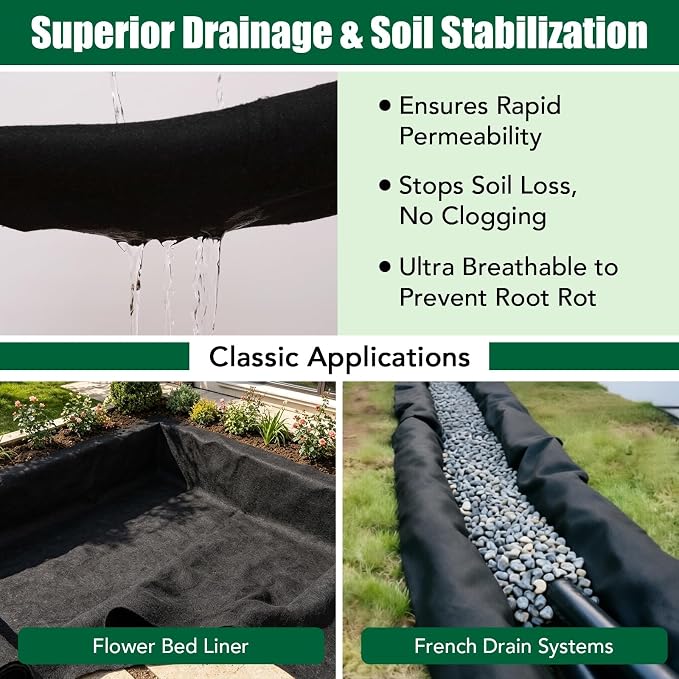7oz/yd² 3ft×100ft Heavy Duty Non Woven Geotextile Fabric, Premium PET Landscape Fabric for French Drain, Drainage & Filtration, Gravel, Paver Base & Erosion Control | PET Geotextile Fabric for French Drains,Landscaping, Erosion Control, Underlayment & ...