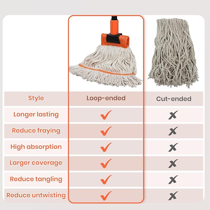 KalTell Commercial Mop, 58" Heavy Duty Industrial Mops for Floor Cleaning, String Cotton Mops Wet Mop Professional Janitor Mop for Home,Garage,Office, Workshop, Warehouse-Safety Orange
