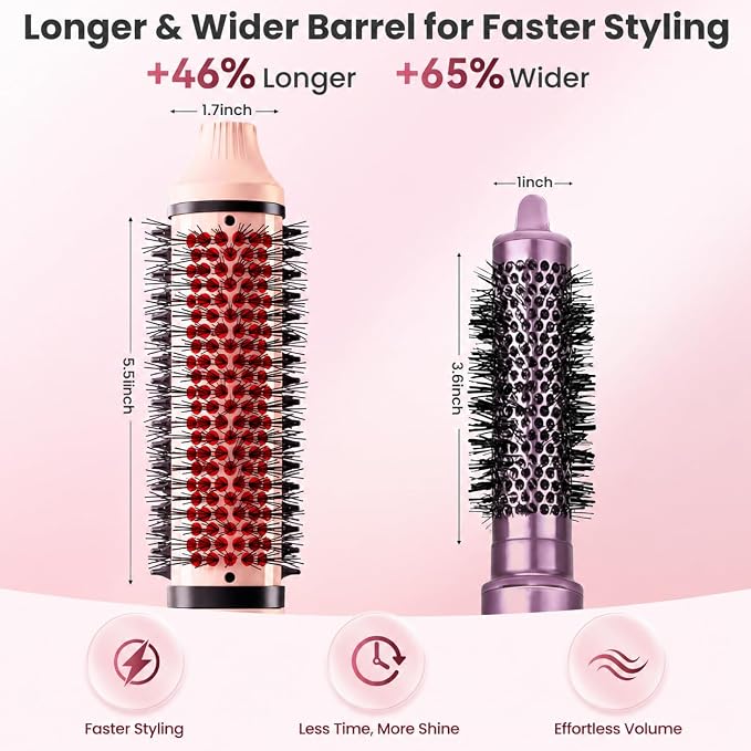 Thermal Brush, Infrared Heated Round Brush with 100M Negative Ions, Hot Brush for Volume, Curling & Straightening, 5 Heat Settings, Dual Voltage Hair Styler, Anti-Frizz Shine, All Hair Types-Pink