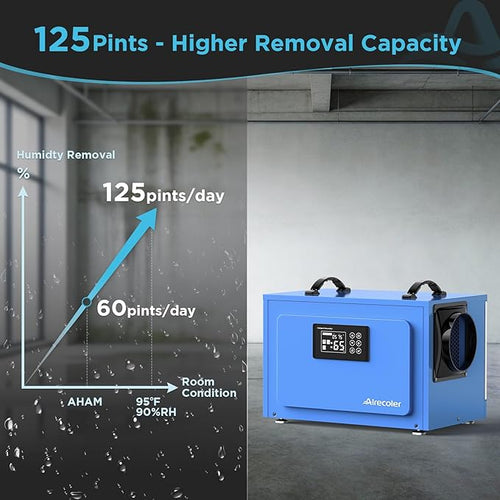 125 Pints Commercial Dehumidifier with Pump for Crawl Spaces & Basements with Drain Hose, Industrial Grade Water Damage Restoration for up to 6,000 sq ft, Auto Defrost, Memory Starting