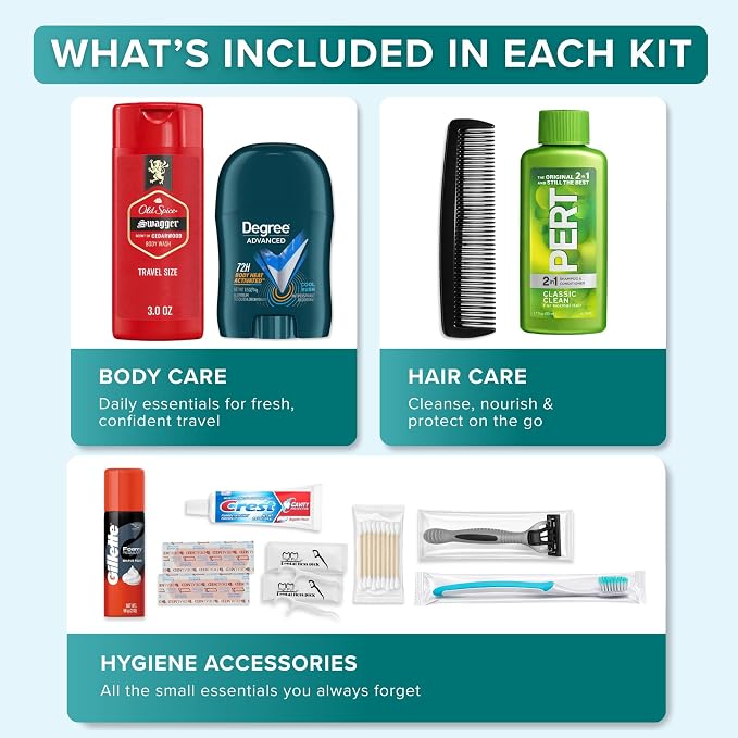 Men’s 15 Piece Hygiene Kit, Travel Size Toiletries Set with Clear Toiletry Bag, Carry On Essentials for Flights, Gym, Overnight Travel, Emergency Kit