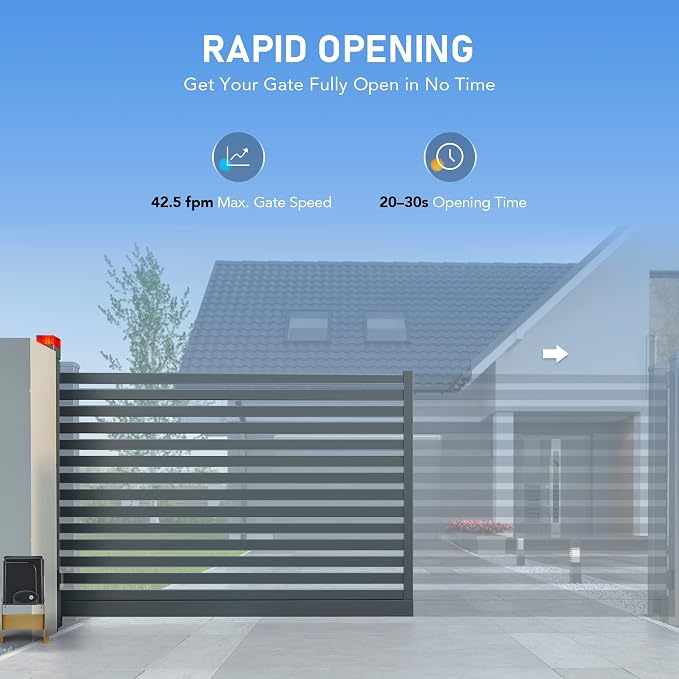 CO-Z APP Smart Automatic Sliding Gate Opener, 280W Electric Gate Opener for Doors up to 1400lb 40ft, Driveway Home Garden Gate Opening System, Gate Complete Kit with Remote Control & IR Sensor