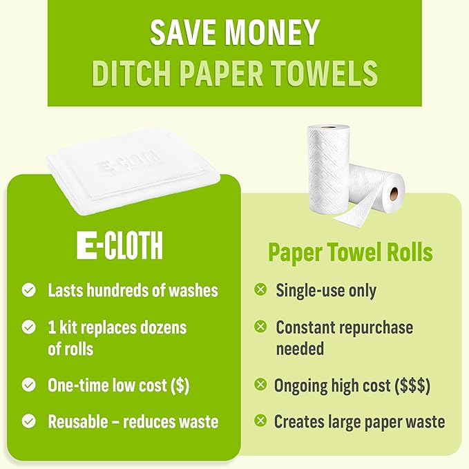 E-Cloth Microfiber Window Cleaning Cloth Kit - Glass Cleaning Cloth for Windows, Mirrors, Cars, Lenses, Eyeglasses, & More, Streak Free Clean, Machine Washable Reusable Towel - Recycled
