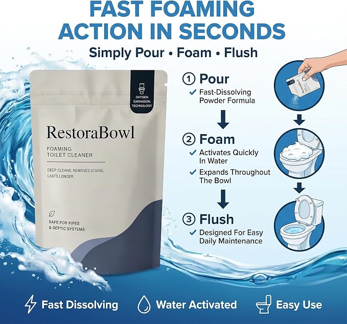 Restorabowl Toilet Cleaner, Restorabowl Toilet Bowl Cleaner, 2026 New Professional Foaming Cleaning Powder - Fast Dissolving Daily Toilet Cleaner with Fresh Scent for Daily Freshness, Easy Flush (2P)