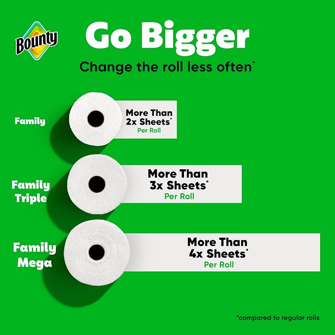 Bounty Paper Towels Quick Size, White, 6 Family Triple Rolls = 20+ Regular Rolls
