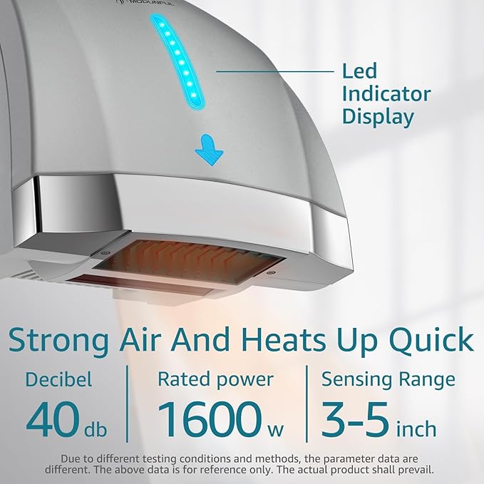 modunful 2-Pack Hand Dryers for Bathrooms Commercial - 1600W Wall-Mounted, Automatic Hand Dryer 40dB Ultra Quiet for High-Traffic Bathrooms Hotel/Station/Office, ABS Housing with Warm/Cool Air