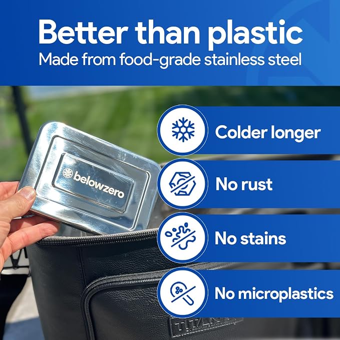 Below Zero Reusable Stainless Steel Ice Pack | Stainless Steel Reusable Ice Pack Keeps Food and Drinks Cold | Ideal for Lunch Bags, Coolers and Travel