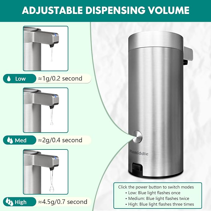 Automatic Soap Dispenser Stainless Steel with Sensor Infrared Soap Dispenser Electric IPX5 Waterproof USB-C Charging Motion Sensor for Kitchen & Bathroom (Silver)