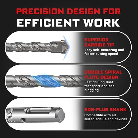 GEINXURN 15 PCS 3/16" x 4" Double Thread Rotary Hammer Drill Bits, Masonry Drill Bits Tool Set Carbide Tipped, Drilling in Brick, Stone and Concrete, Cement Walls