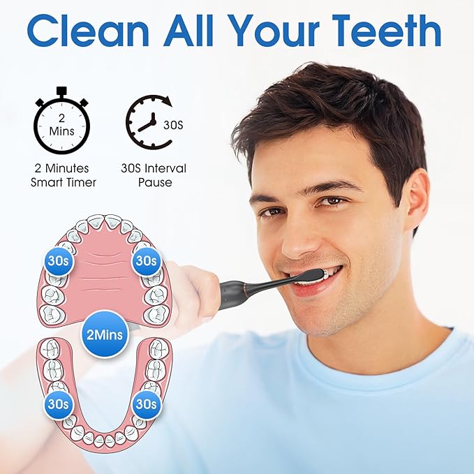 Electric Toothbrush, Sonic Type for Adults & Teens, 8 Brush Heads, Travel Case, 6 Modes, 40000 VPM Electric Motor, IPX7 Waterproof, 2 Minutes Timer, Wireless Charging, One Charge for 100 Days-Black