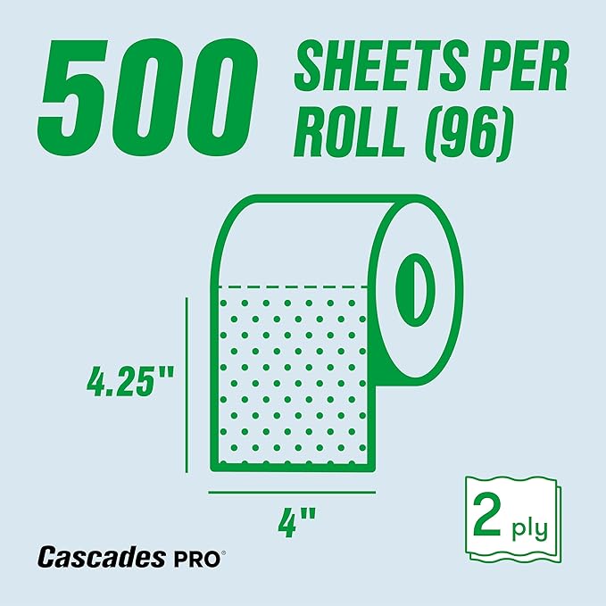 Cascades PRO Select Soft/Strong Bathroom Tissue, 2-Ply Toilet Paper Rolls for Restrooms – Universal Fit - Individually Wrapped, Recycled Fibers – 500 Sheets/Roll - 96 Rolls/Box – B040- White
