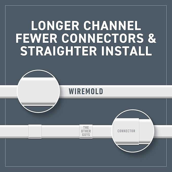 Legrand Wiremold C310 Cordmate III 10 Foot 11 Piece Cord Cover Kit, Organizer for Wall, Holds Up to 5 Cords or Cables, 45"L x 1.5"W, White (1 Pack)