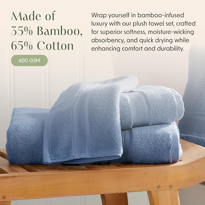 Springtree Home Luxury Bamboo Rayon Plush Bath Towel Set | 4-Pack | Blue | 35% Bamboo Rayon - 65% Zero Twist Cotton | Absorbent Quick-Dry Towels for Bathroom | Ultra Soft | OEKO-TEX Standard 100
