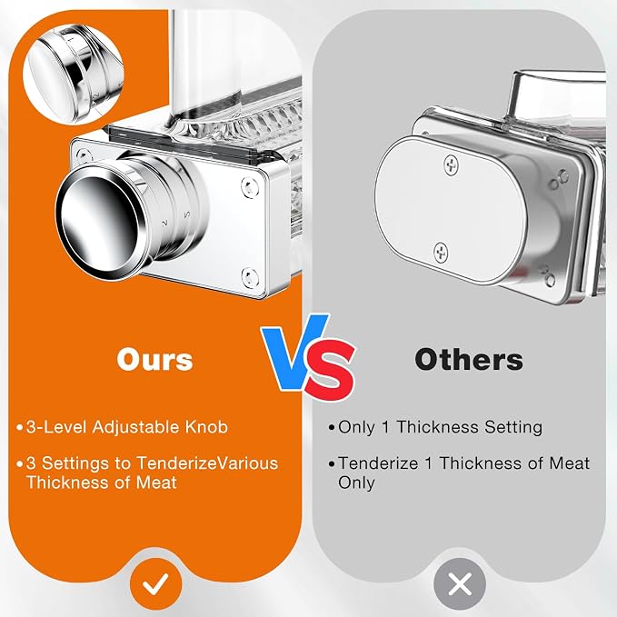 Adjustable Meat Tenderizer for All KitchenAid and Cuisinart Household Stand Mixers, Mixers Accesssories for Kitchen Aid Attachment, Tenderize Meat More Smoothly and Effortless, Dishwasher Safe