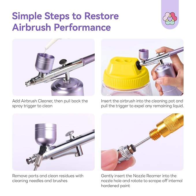 SAVILAND All-in-1 Airbrush Cleaning Kit: 240 ml Fast Airbrush Cleaner Low Odor & Needles Kit 3-in-1 Airbrush Cleaning Pot Easily Handle Water-Based & Acrylic Airbrush Paint Nail Art Painting Tools
