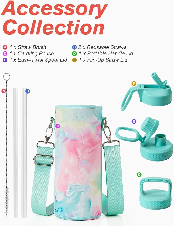 Coolflask Water Bottle Insulated with Straw & 3 Lids, 40 oz Water Jug Large Metal Stainless Steel Wide Mouth for Sports, Gym or Office, Non-BPA Keep Cold 48H Hot 24H, Pastel Sorbet